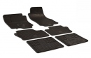 SET COVORASE AUTO CAUCIUC Opel ZAFIRA B (2005-2010)