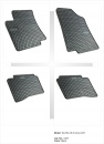 Set presuri cauciuc Kia Rio III dupa 2011