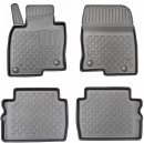 Set covorase tip tavita dedicate Mazda CX-5 II