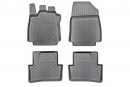 Set covorase tip tavita dedicate Renault Clio IV 
