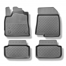 Set Covorase Dacia Sandero III,  tip tavita 603061