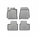 Set Covorase Renault Arkana tip tavita 603484