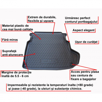 Tava portbagaj dedicata Suzuki Grand Vitara 1 (FT/GT) 1998-2005, Cool Liner™ Aristar
