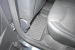Set covorase tip tavita dedicate Renault Captur I