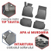 Presuri Peugeot 3008 (2) stil tavita cu margini inalte, 2016-prezent, Aristar