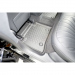 Covorase tip tavita Mercedes EQS V297 Electric, productie 2021-prezent 604011