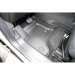 Presuri stil tavita Alfa Romeo Junior Ibrida (Hybrid), 2024-prezent, Aristar