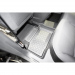 Presuri stil tavita Dacia Duster III 1.2 Mild Hybrid 2024-prezent, Aristar