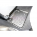Presuri stil tavita dedicate BMW i5 Electric Sedan / Touring 2024-prezent, Aristar