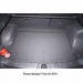 Tava portbagaj Nissan Qashqai II (J11) dupa 2014