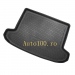 Tavita protectie portbagaj auto  Hyundai Tucson II Premium