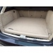  Tavita portbagaj auto dedicata Mercedes C W205 T Hybrid - Premium