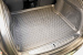 Tavita portbagaj Tesla Model X Premium (spate rd.2) 193862CM